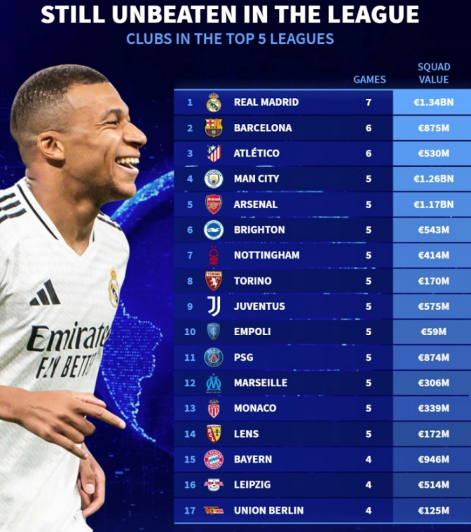 场外先与新 场外先与新